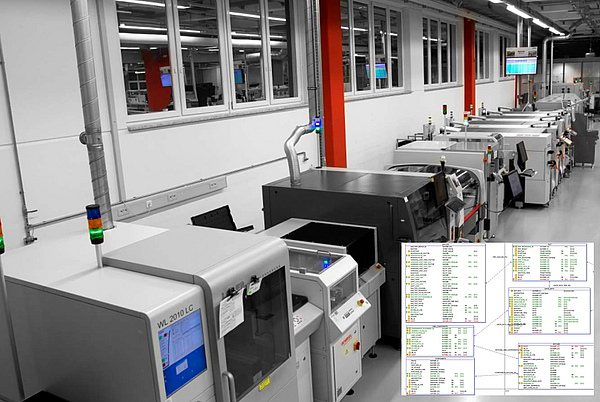 Production machines of Zollner Elektronik AG